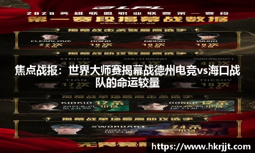 焦点战报：世界大师赛揭幕战德州电竞vs海口战队的命运较量